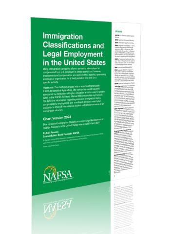 Cover of 2024 Immigration Classifications Quck Reference Guide